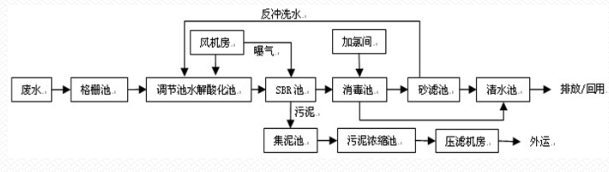 深圳市長(zhǎng)隆科技有限公司