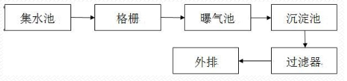 深圳市長隆科技有限公司