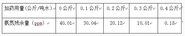 深圳市長隆科技有限公司