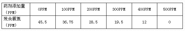 深圳市長隆科技有限公司