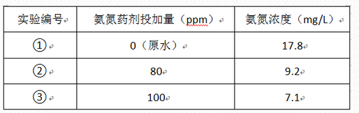 深圳市長隆科技有限公司