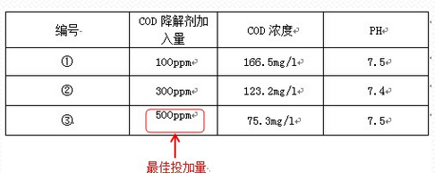 深圳市長隆科技有限公司