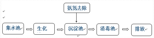 深圳市長(zhǎng)隆科技有限公司