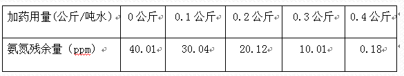 深圳市長(zhǎng)隆科技有限公司
