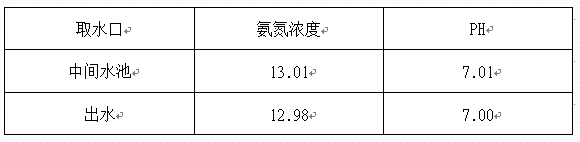 深圳市長(zhǎng)隆科技有限公司