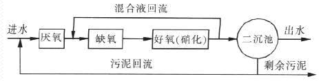 深圳市長(zhǎng)隆科技有限公司