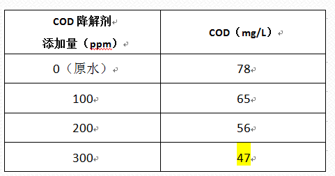 深圳市長(zhǎng)隆科技有限公司