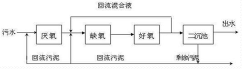 深圳市長(zhǎng)隆科技有限公司