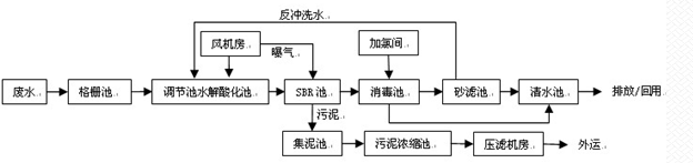 深圳市長(zhǎng)隆科技有限公司
