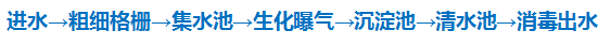 深圳市長(zhǎng)隆科技有限公司