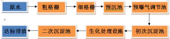 深圳市長(zhǎng)隆科技有限公司