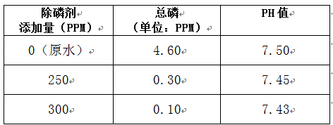 深圳市長(zhǎng)隆科技有限公司
