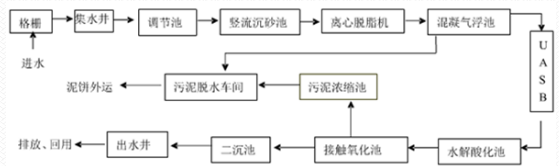 深圳市長(zhǎng)隆科技有限公司
