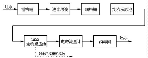 深圳市長(zhǎng)隆科技有限公司