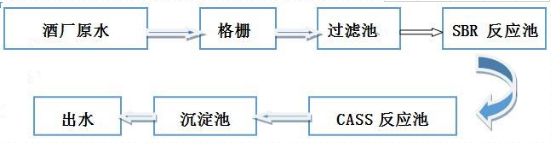 深圳市長(zhǎng)隆科技有限公司