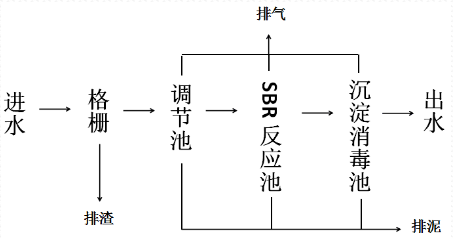 深圳市長隆科技有限公司