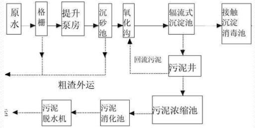 深圳市長(zhǎng)隆科技有限公司