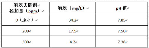 深圳市長(zhǎng)隆科技有限公司