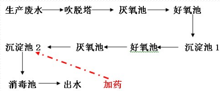 深圳市長(zhǎng)隆科技有限公司