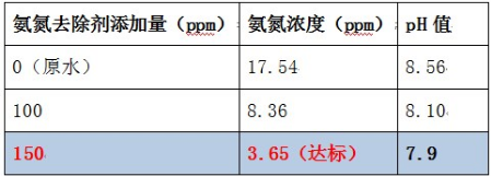 深圳市長(zhǎng)隆科技有限公司