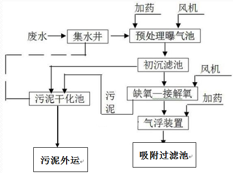 深圳市長(zhǎng)隆科技有限公司