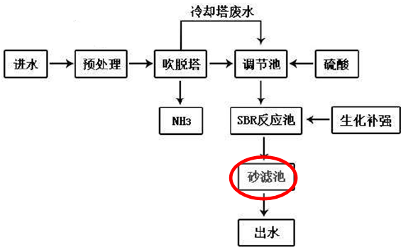深圳市長(zhǎng)隆科技有限公司