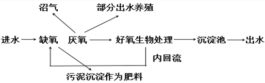 深圳市長(zhǎng)隆科技有限公司