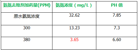 深圳市長(zhǎng)隆科技有限公司